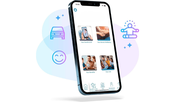 360 Wellbeing